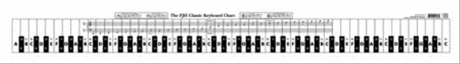 The FJH Classic Keyboard Chart Piano Method scores gallery preview page 2