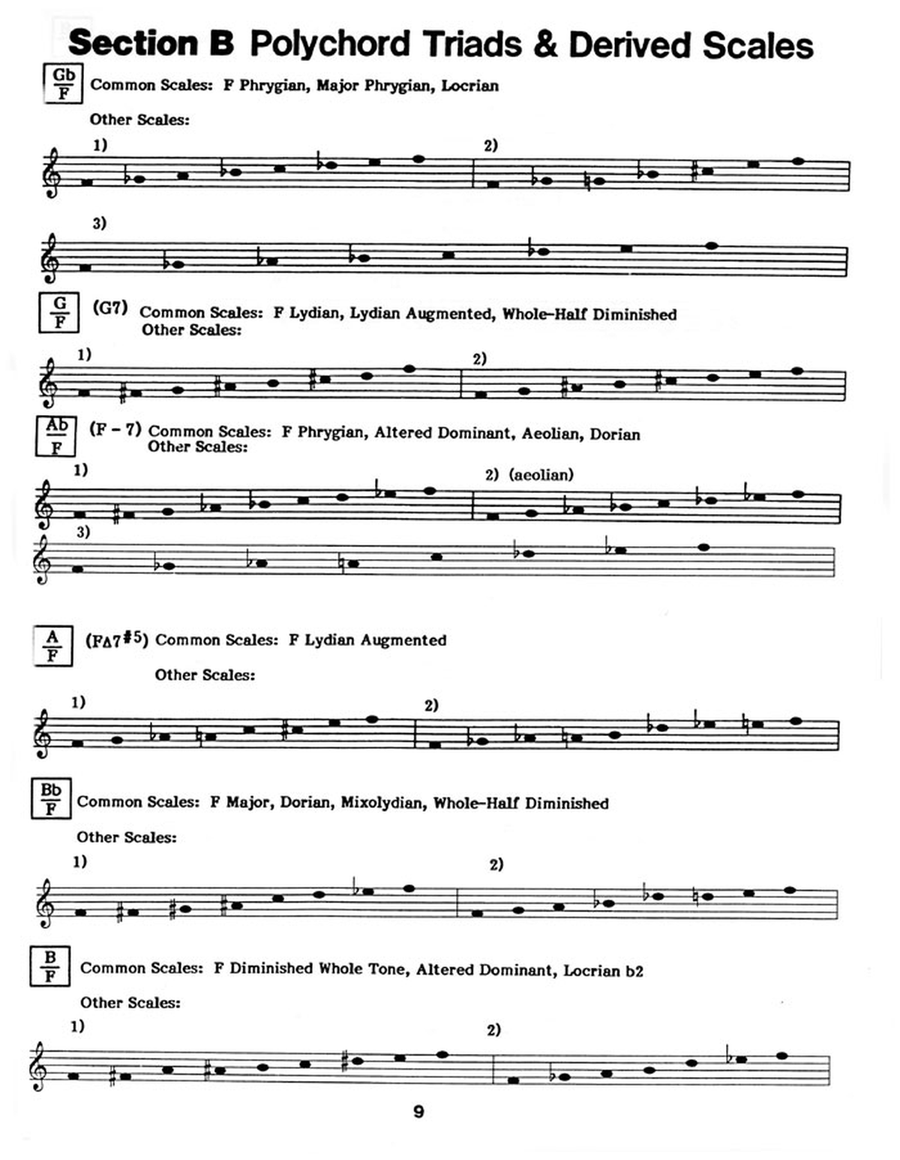 Chromaticism/Non-Diatonic Scales Voice scores gallery preview page 5