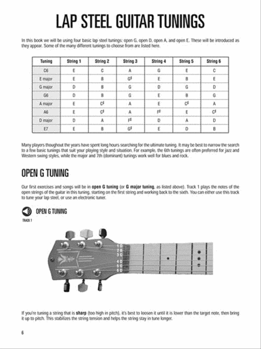 The Hal Leonard Lap Steel Guitar Method Steel Guitar scores gallery preview page 3