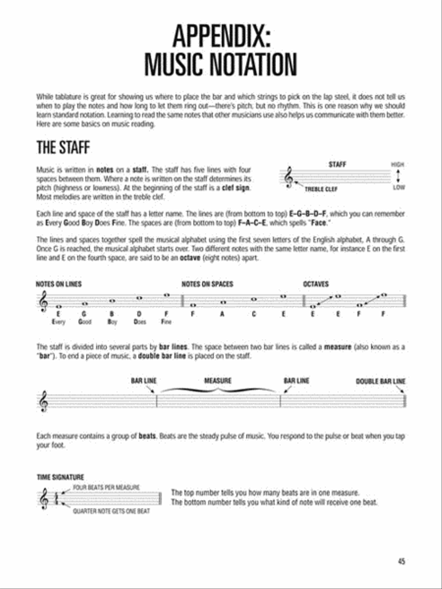The Hal Leonard Lap Steel Guitar Method Steel Guitar scores gallery preview page 7