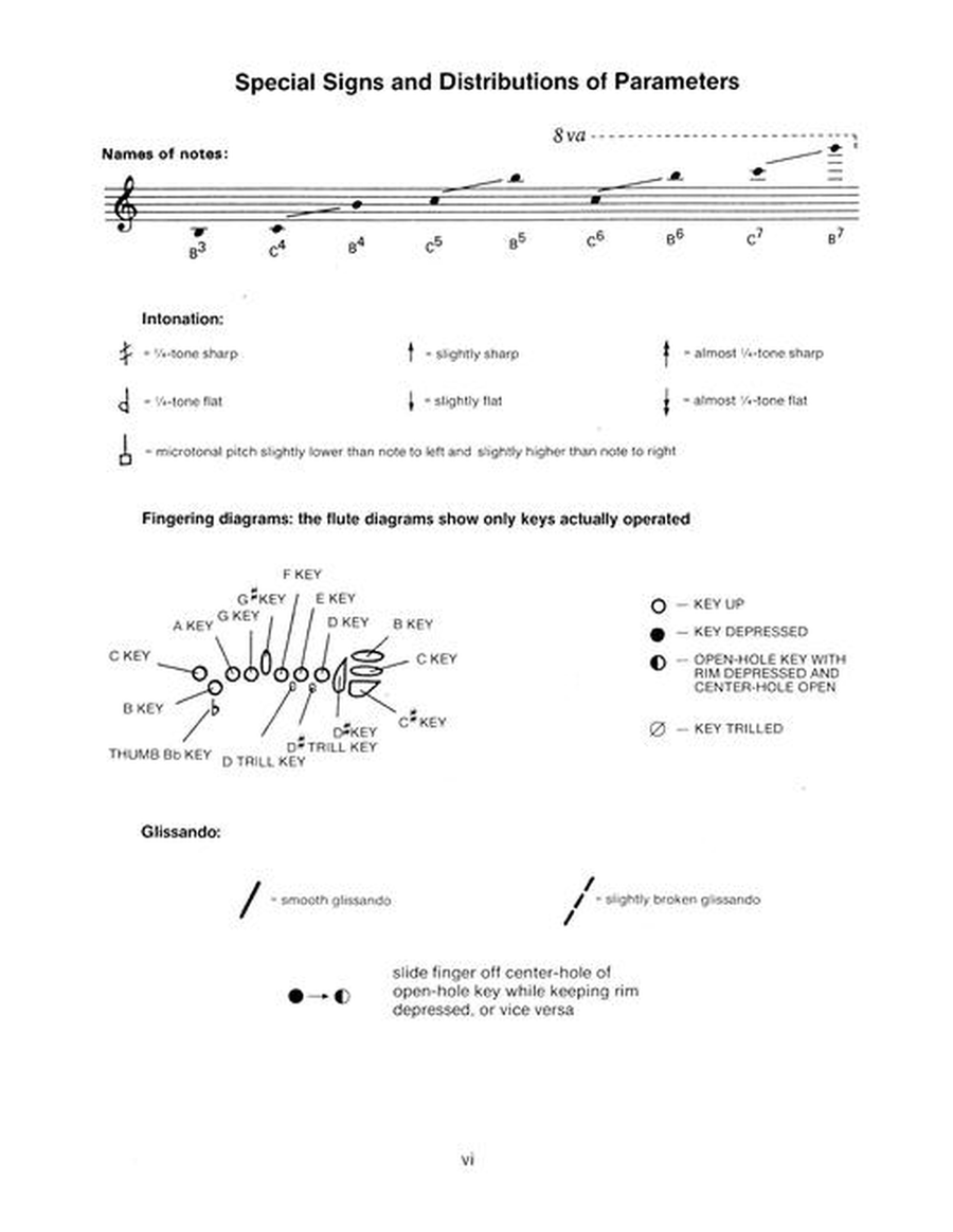 The Other Flute Manual The Other Flute Manual Flute Solo scores gallery preview page 6