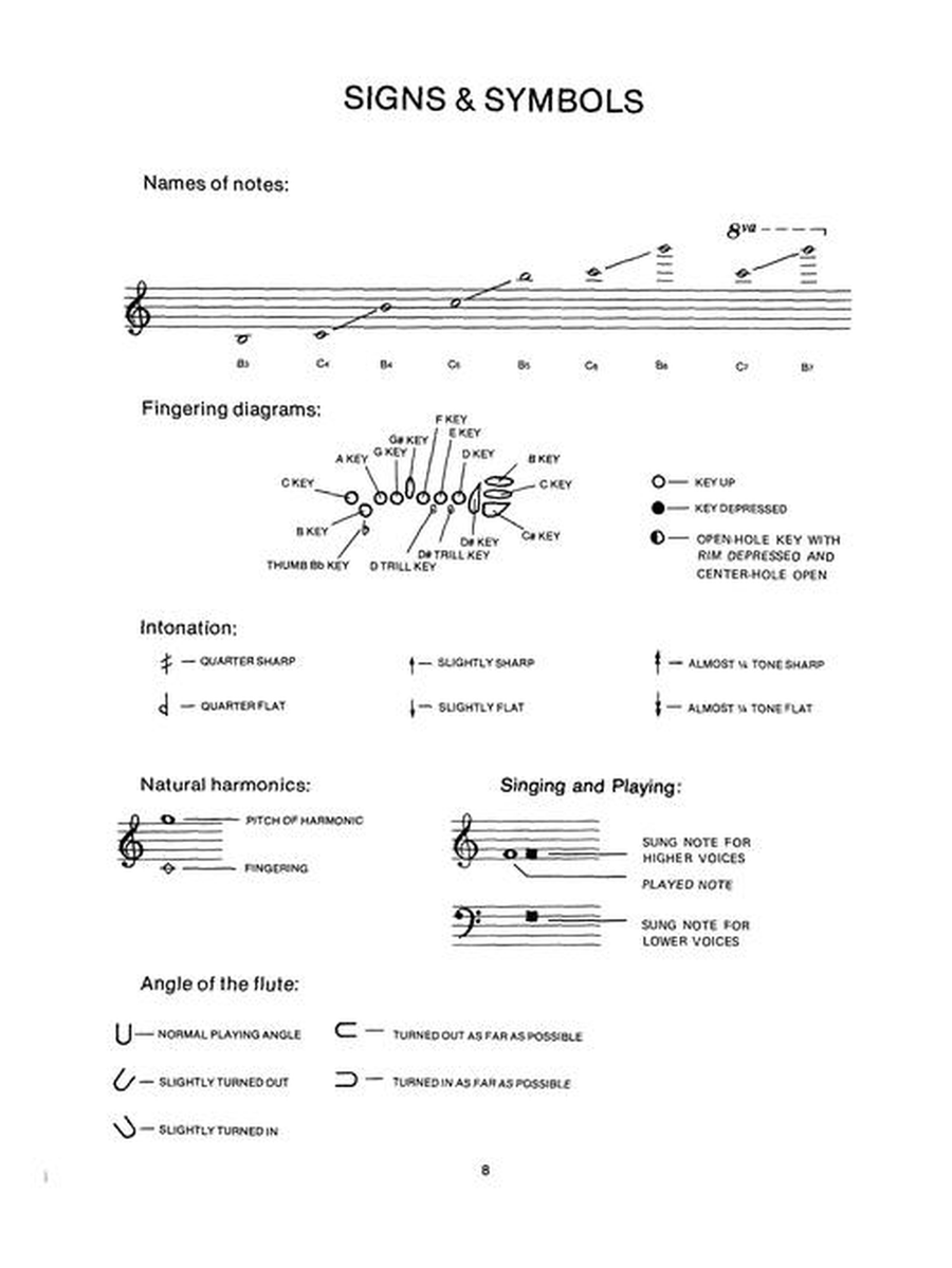Tone Development Through Extended Techniques Flute scores gallery preview page 6
