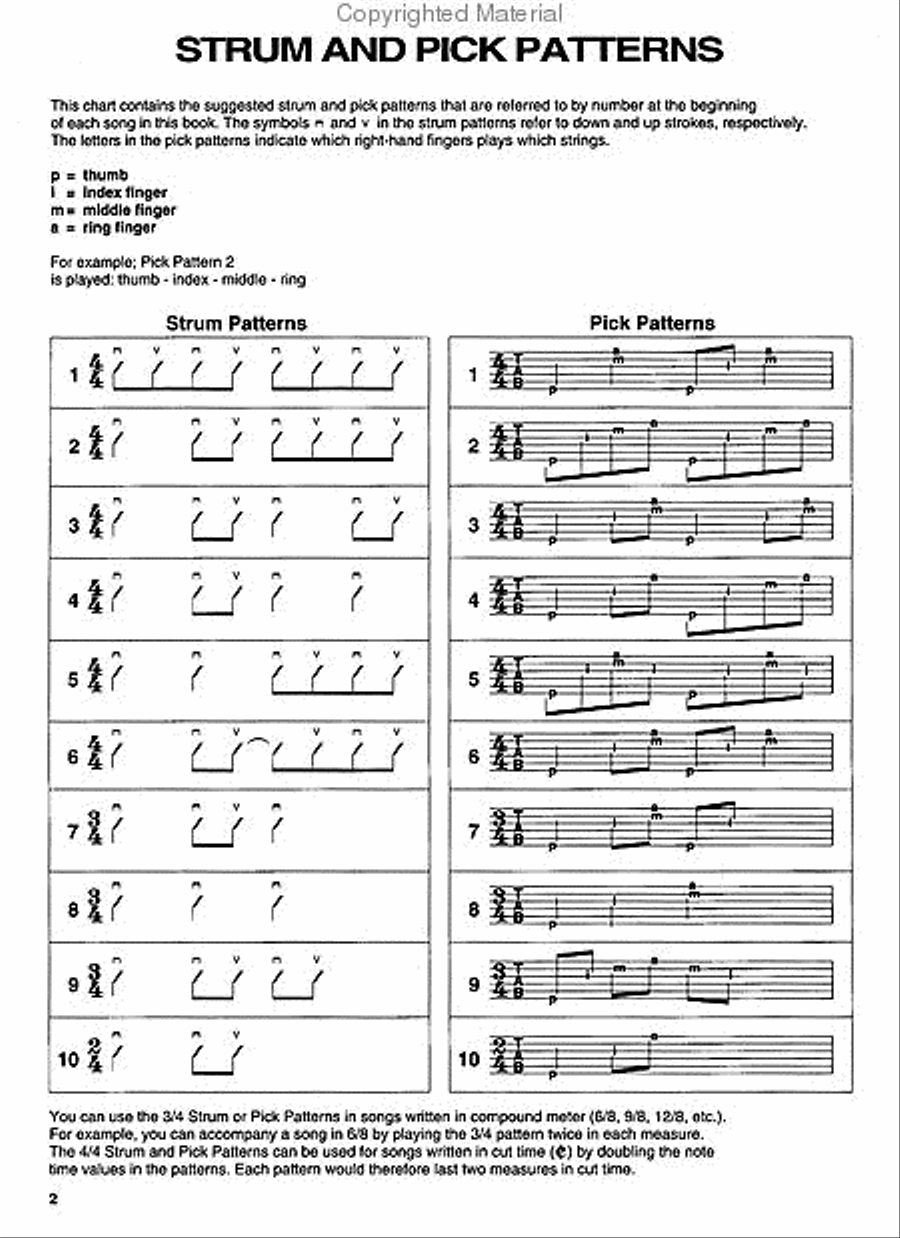 1960s Rock Electric Guitar scores gallery preview page 2