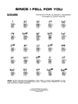 Since I Fell for You: Guitar Chords