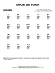 Opus de Funk: Guitar Chords