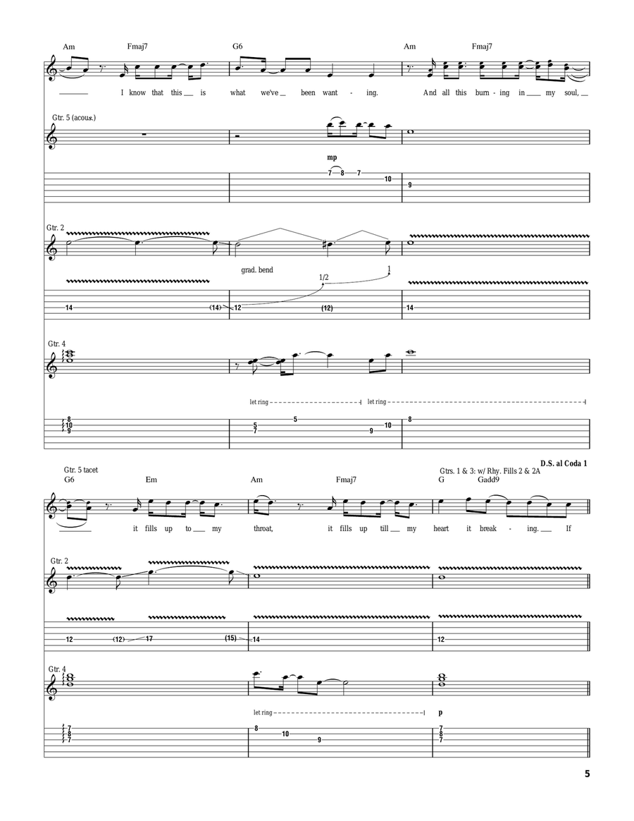 Unstoppable Unstoppable Acoustic Guitar scores gallery preview page 5