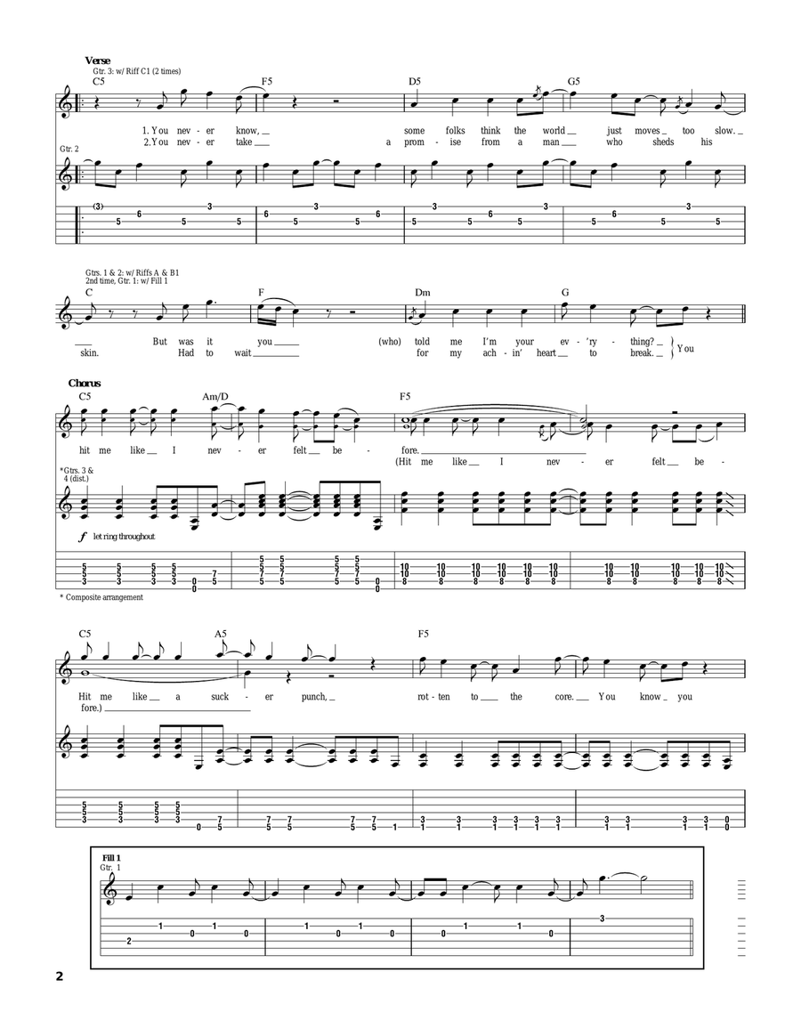 You Never Know You Never Know Acoustic Guitar scores gallery preview page 2
