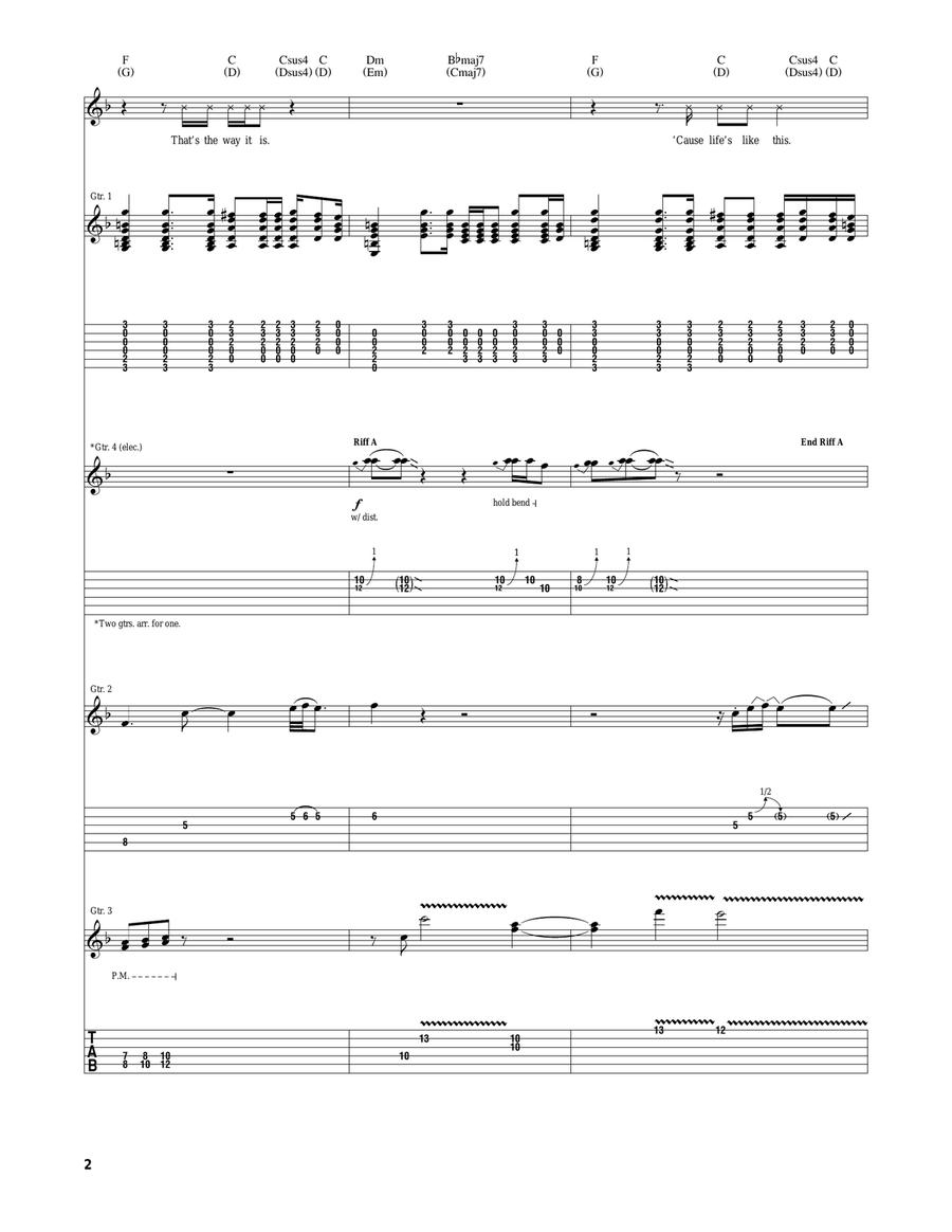 Complicated Complicated Acoustic Guitar scores gallery preview page 2