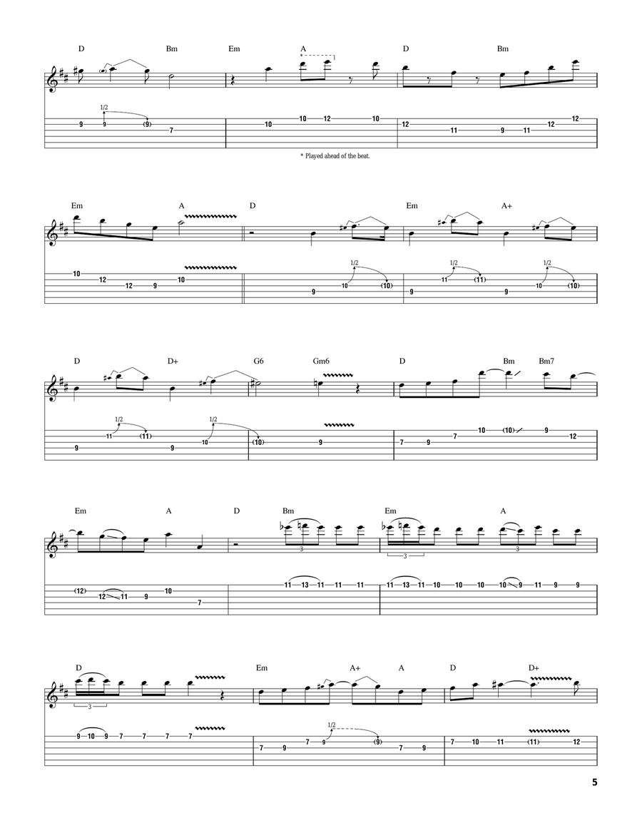 Ain't Misbehavin' Ain't Misbehavin' Electric Guitar scores gallery preview page 5