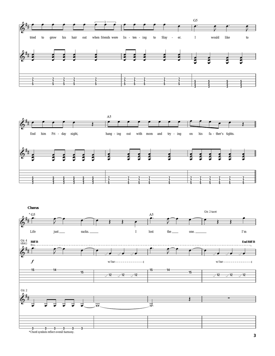 Dysentery Gary Dysentery Gary Guitar Tablature scores gallery preview page 3