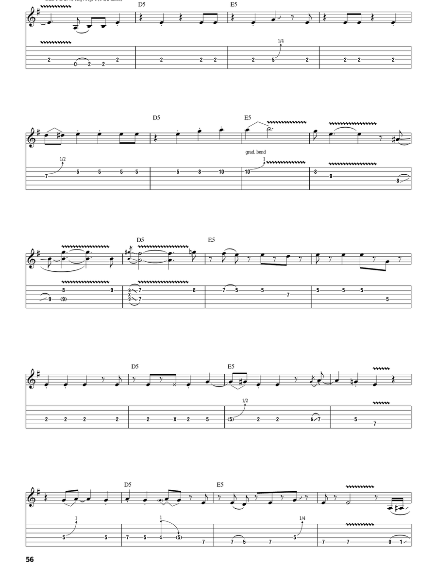 Got Me Under Pressure Got Me Under Pressure Acoustic Guitar scores gallery preview page 5