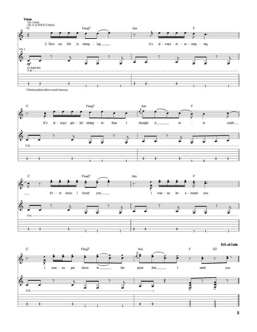 Wondering Wondering Guitar Tablature scores gallery preview page 5