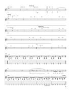 Purify Electric Guitar scores gallery preview page 3
