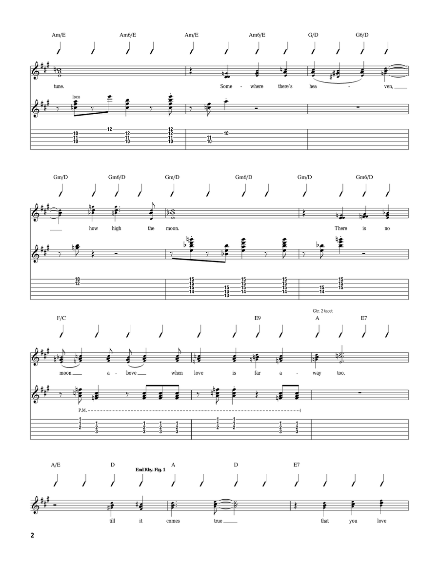 How High The Moon How High The Moon Electric Guitar scores gallery preview page 2
