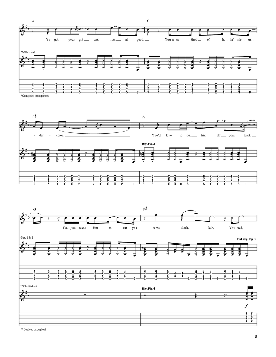 Get What You Give Get What You Give Electric Guitar scores gallery preview page 3