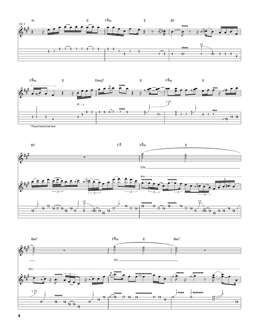 Touch Touch Electric Guitar scores gallery preview page 4