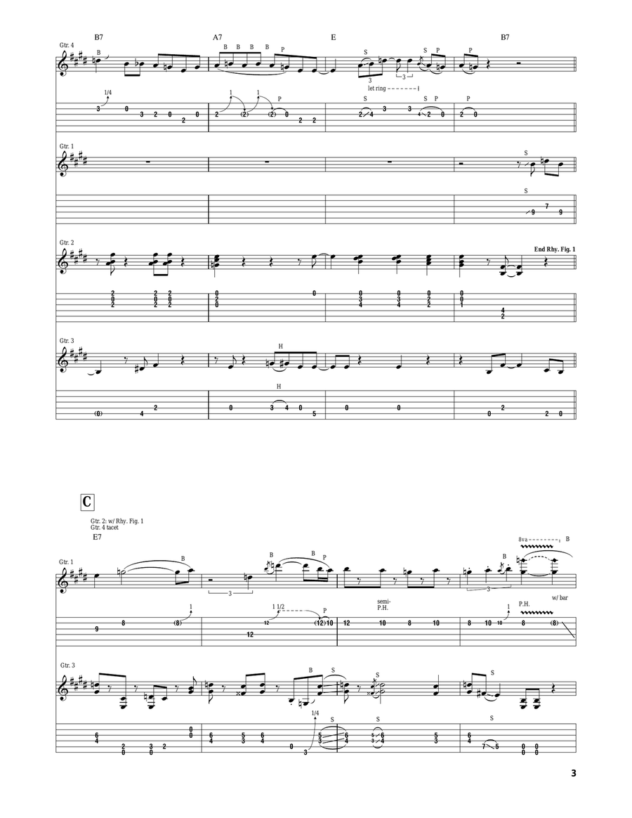Fried Chicken Fried Chicken Electric Guitar scores gallery preview page 3