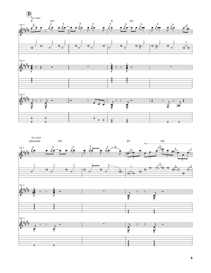 Fried Chicken Fried Chicken Electric Guitar scores gallery preview page 5