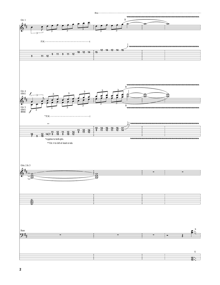 The Battle The Battle Electric Guitar scores gallery preview page 2