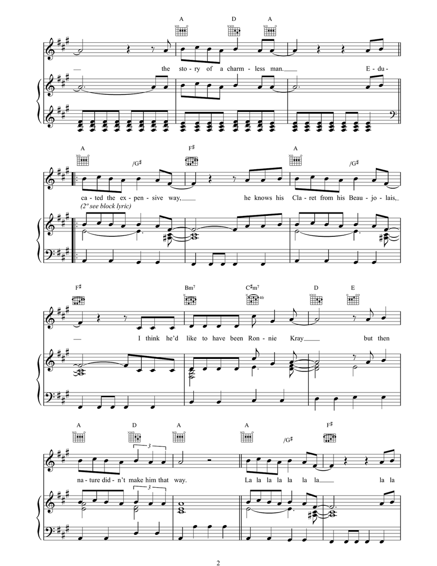 Charmless Man Charmless Man Piano, Vocal, Guitar scores gallery preview page 2