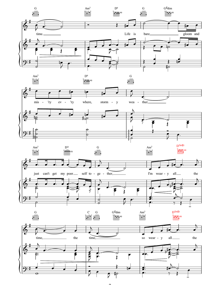 Stormy Weather (Keeps Rainin' All The Time) Guitar scores gallery preview page 2