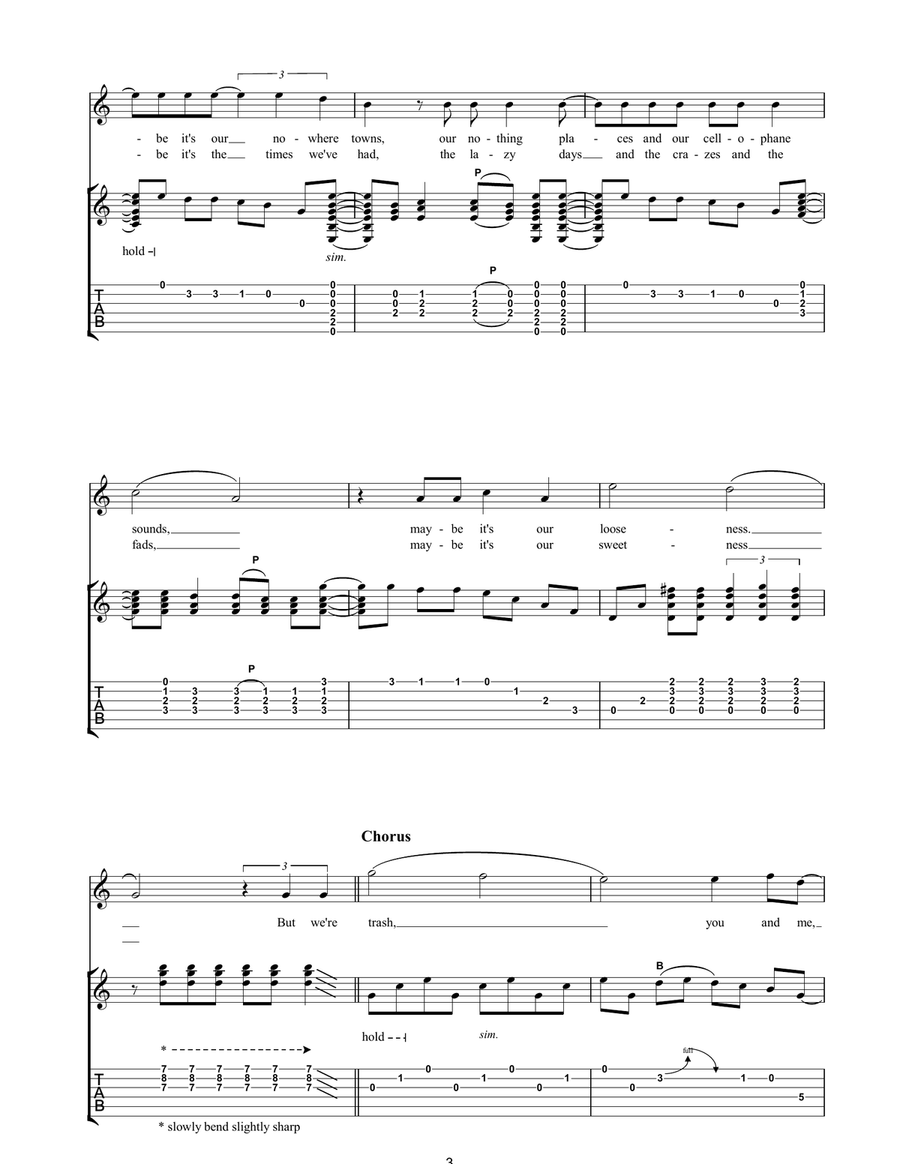 Trash Trash Acoustic Guitar scores gallery preview page 3