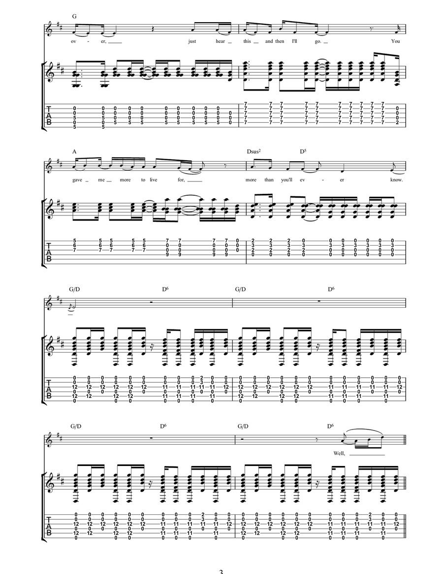 Last Goodbye Last Goodbye Acoustic Guitar scores gallery preview page 3