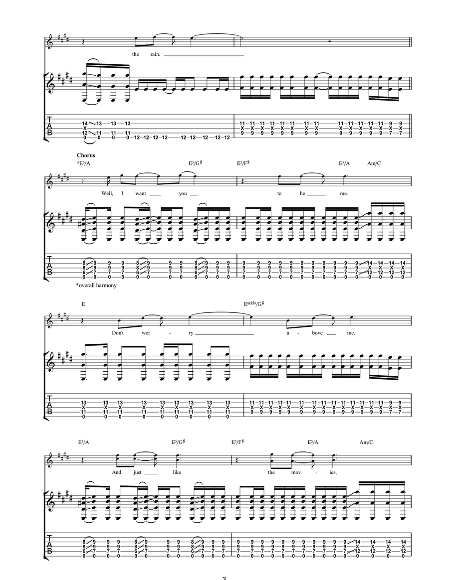 Movies Movies Acoustic Guitar scores gallery preview page 3