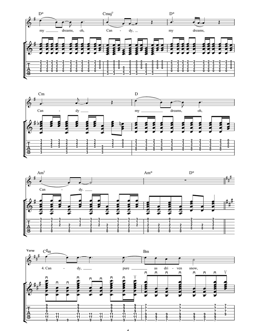 Candy Candy Acoustic Guitar scores gallery preview page 4