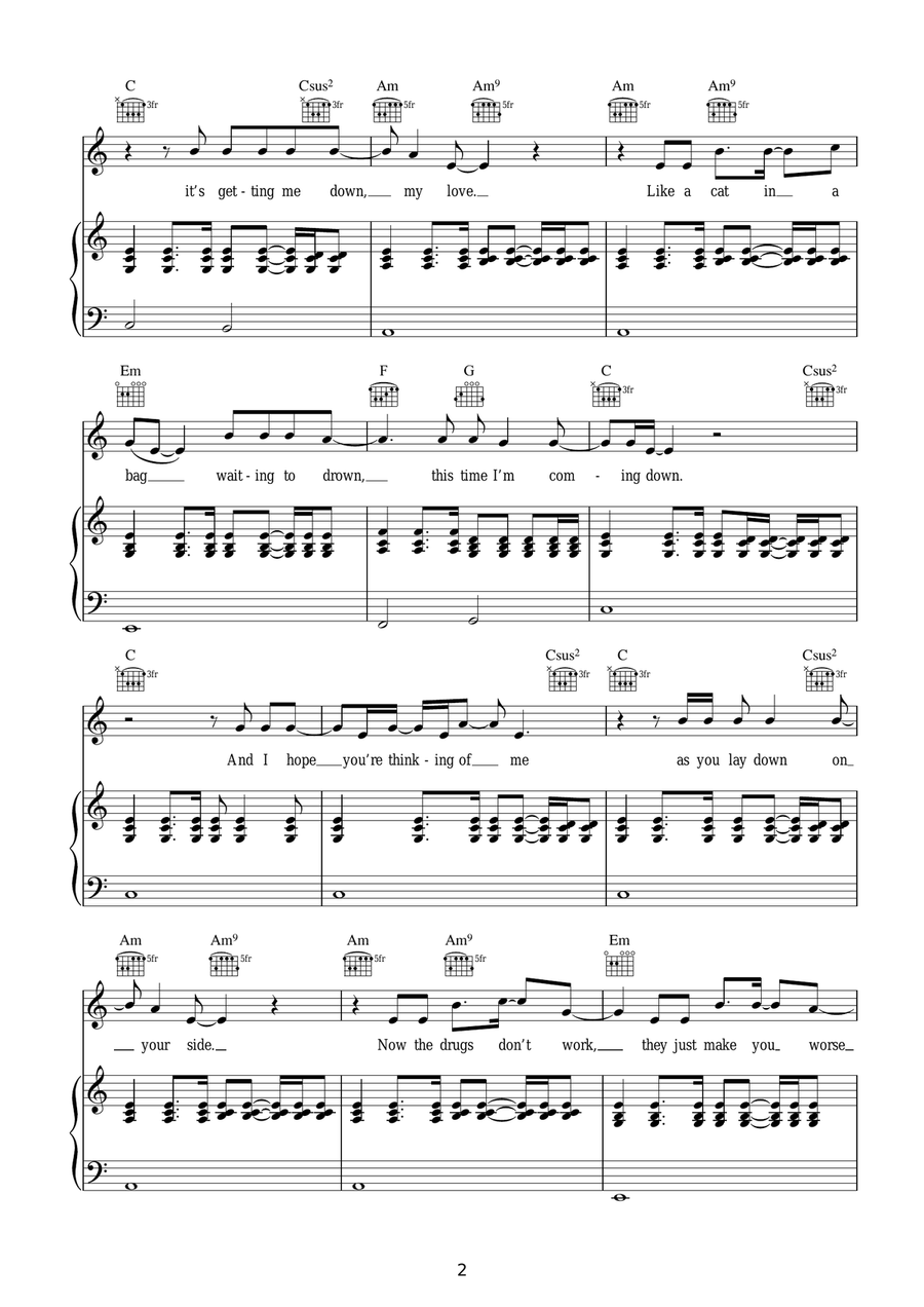 The Drugs Don't Work The Drugs Don't Work Piano, Vocal, Guitar scores gallery preview page 2