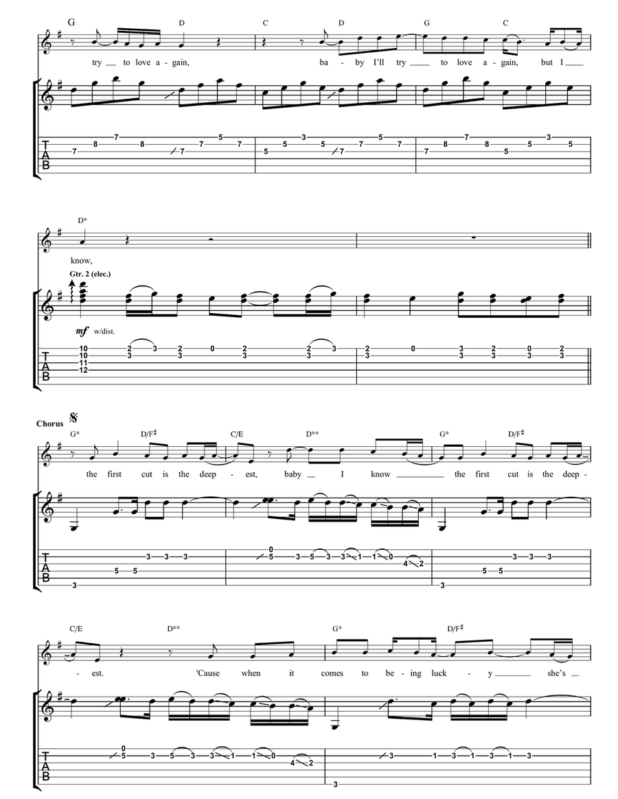 The First Cut Is The Deepest Acoustic Guitar scores gallery preview page 2