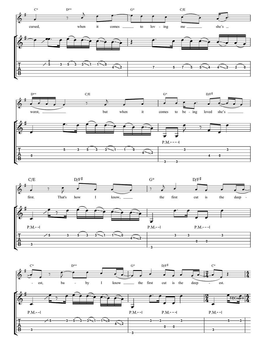 The First Cut Is The Deepest Acoustic Guitar scores gallery preview page 3
