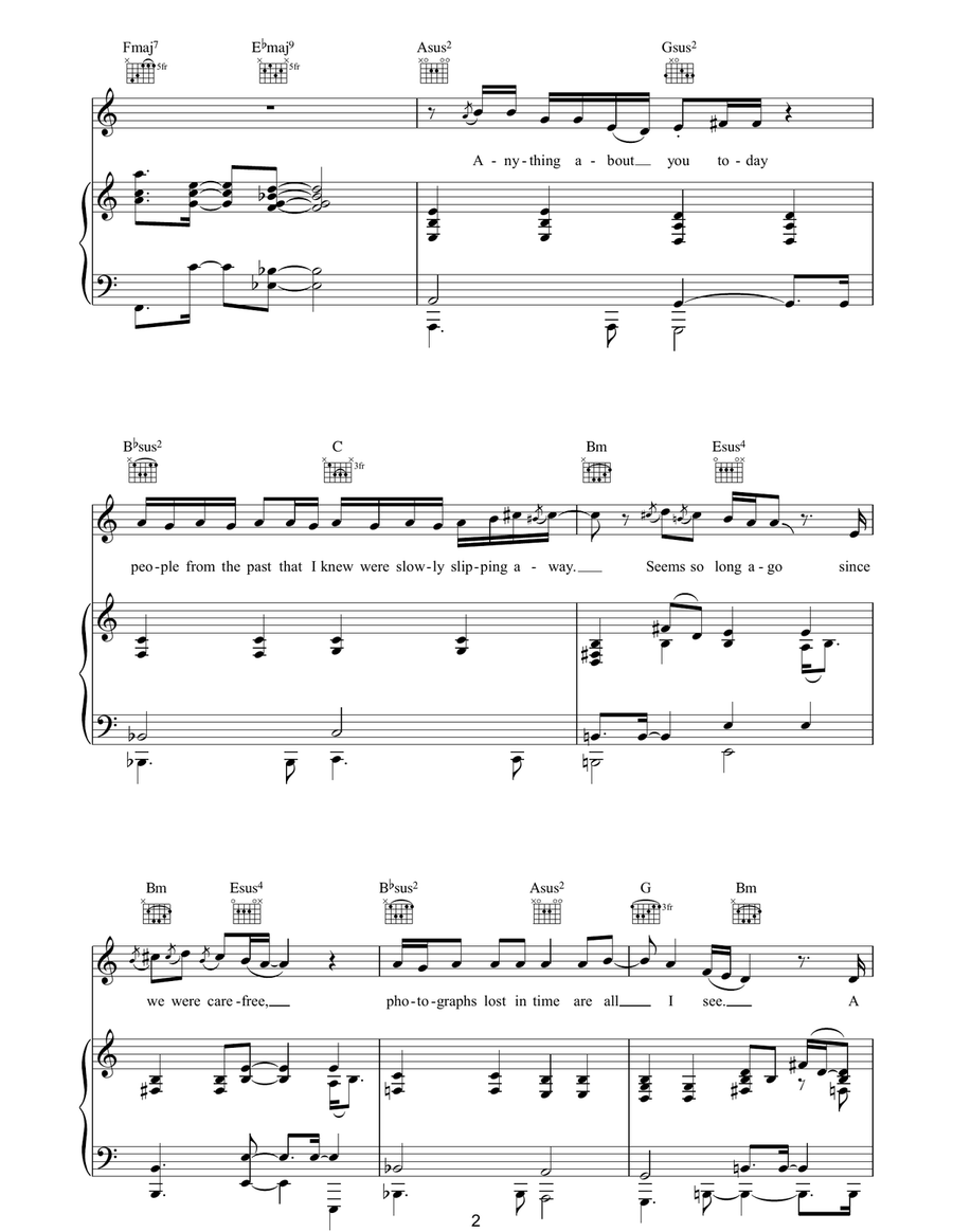 Pointless Nostalgic Pointless Nostalgic Piano, Vocal, Guitar scores gallery preview page 2