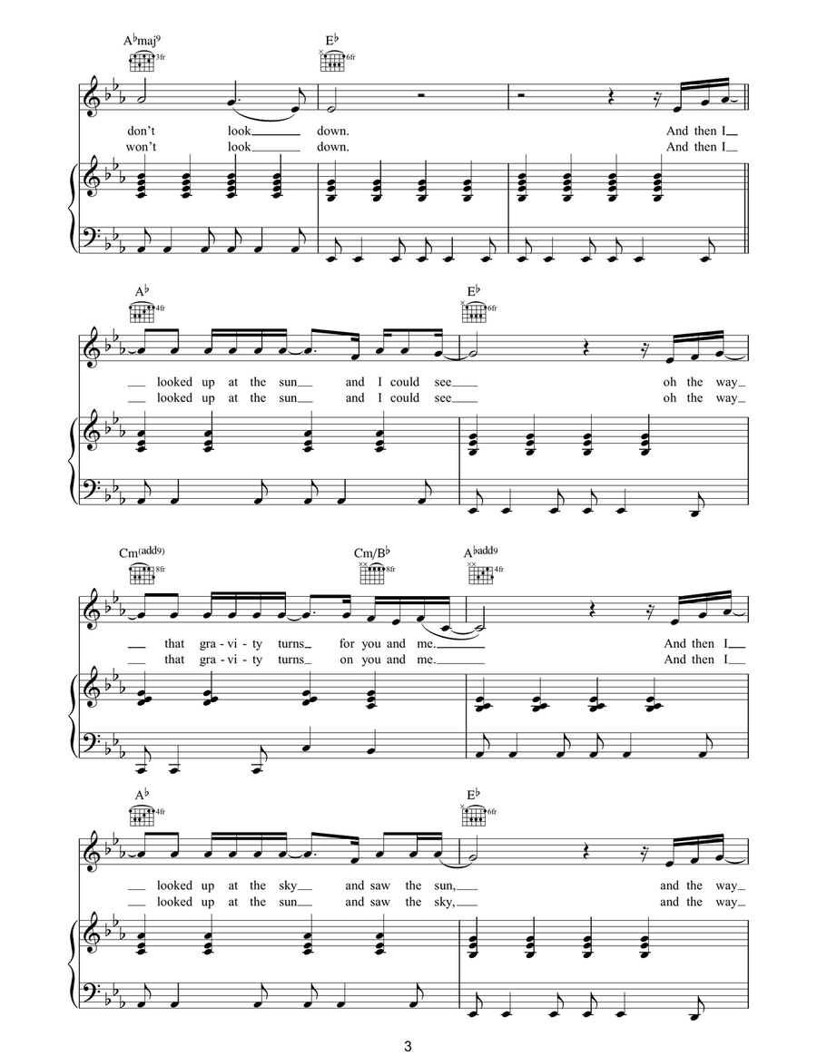 Gravity Gravity Piano, Vocal, Guitar scores gallery preview page 3