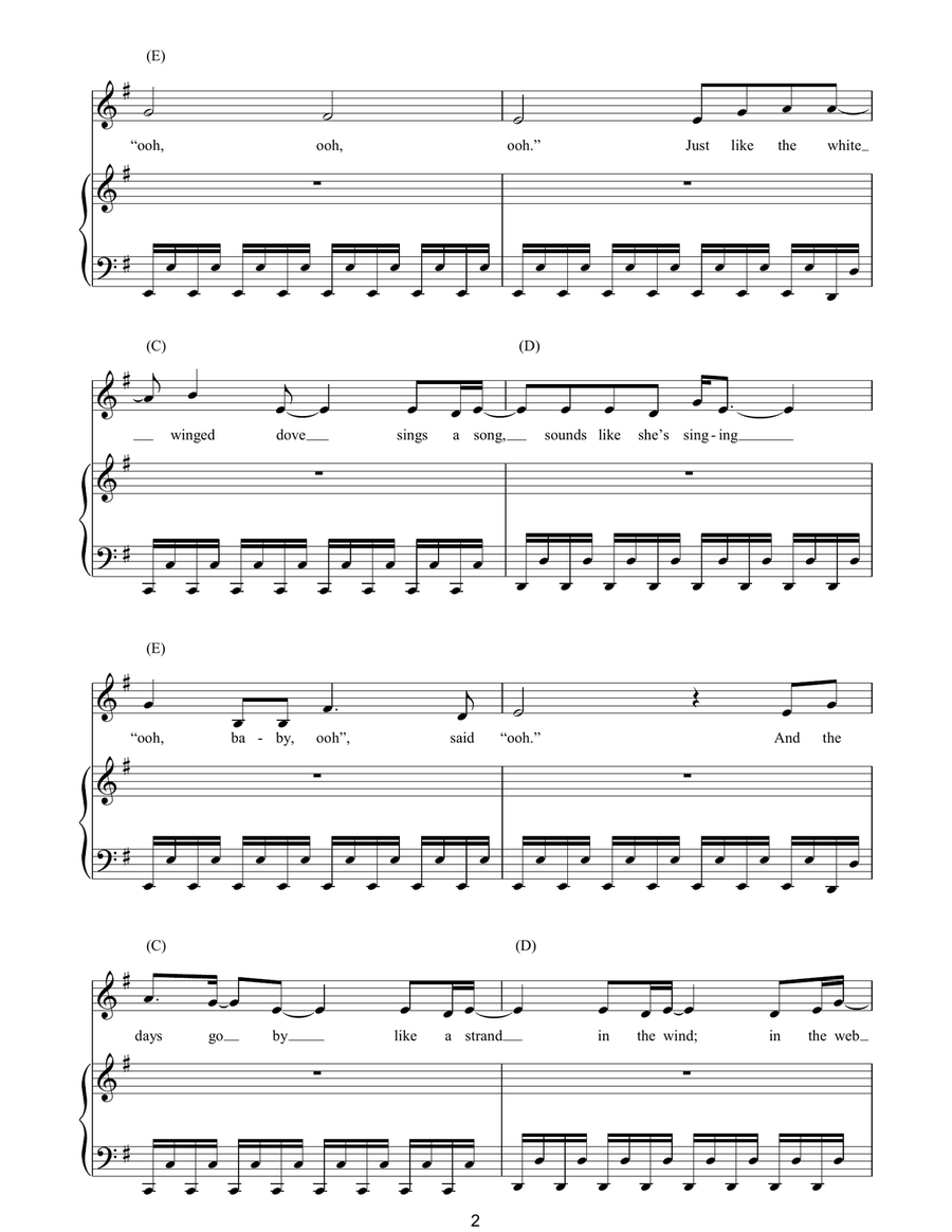 Edge Of Seventeen Edge Of Seventeen Piano, Vocal, Guitar scores gallery preview page 2