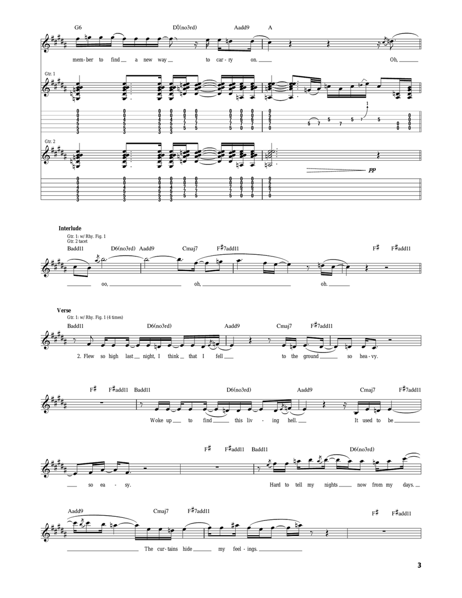 Burn It Down Burn It Down Acoustic Guitar scores gallery preview page 3