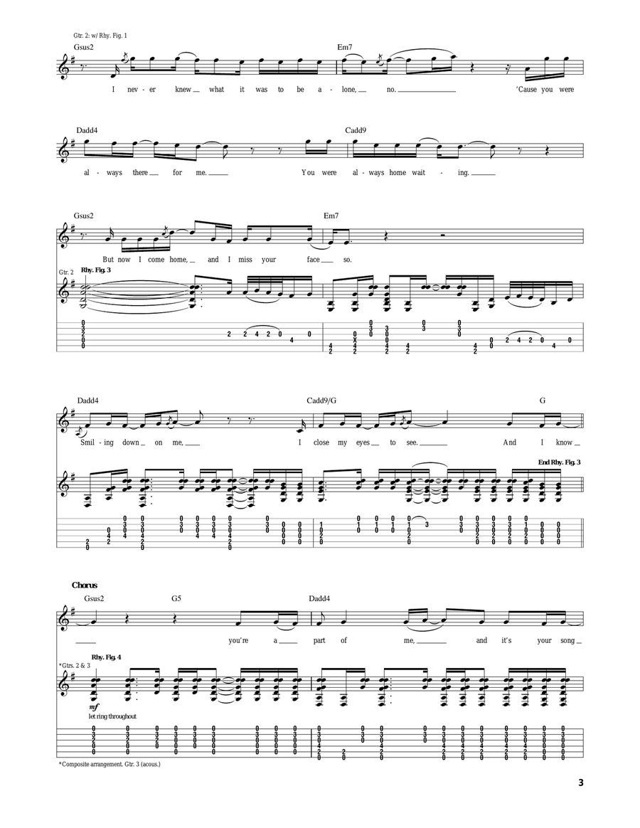 In Loving Memory Acoustic Guitar scores gallery preview page 3