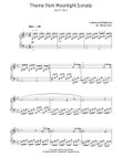 Piano Sonata No. 14 In C# Minor (Moonlight) Op. 27 No. 2 First Movement Theme