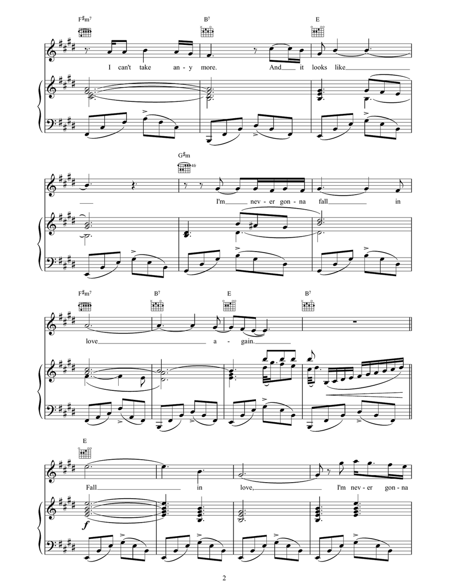 (It Looks Like) I'll Never Fall In Love Again Acoustic Guitar scores gallery preview page 2