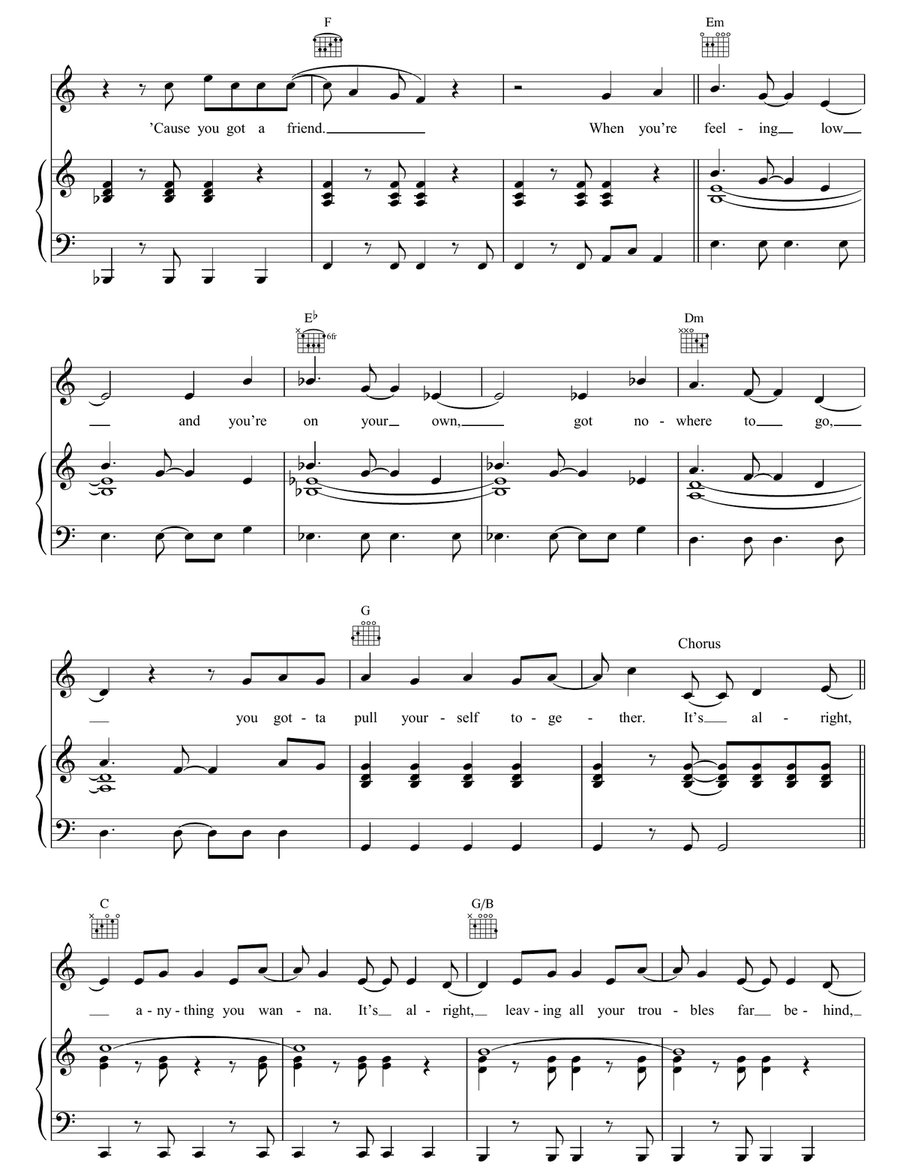 It's Alright It's Alright Piano, Vocal, Guitar scores gallery preview page 3