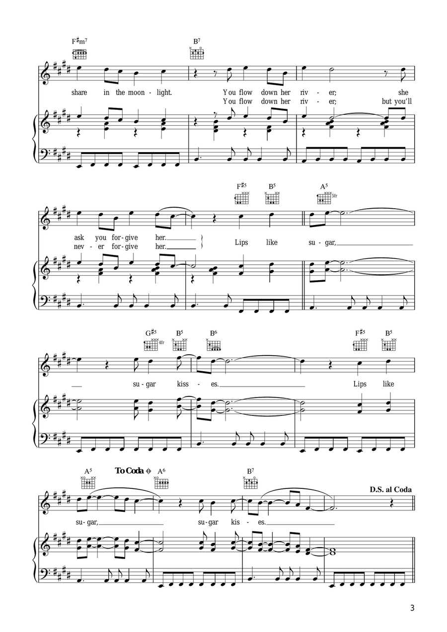 Lips Like Sugar Acoustic Guitar scores gallery preview page 3