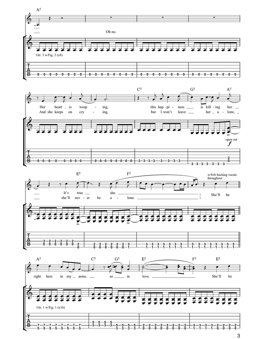 Right Here In My Arms Right Here In My Arms Electric Guitar scores gallery preview page 3