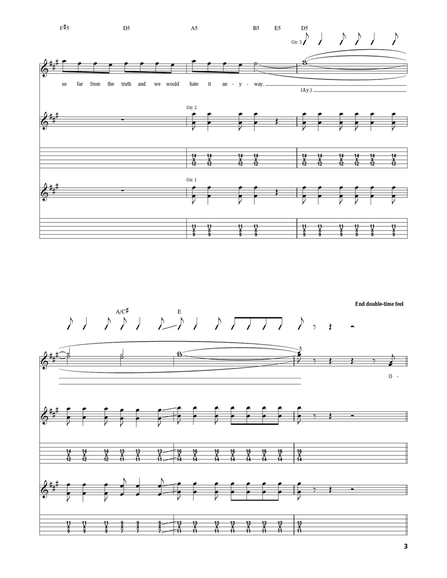 The Only Thing Worse Than Beating A Dead Horse Is Betting On One Acoustic Guitar scores gallery preview page 3