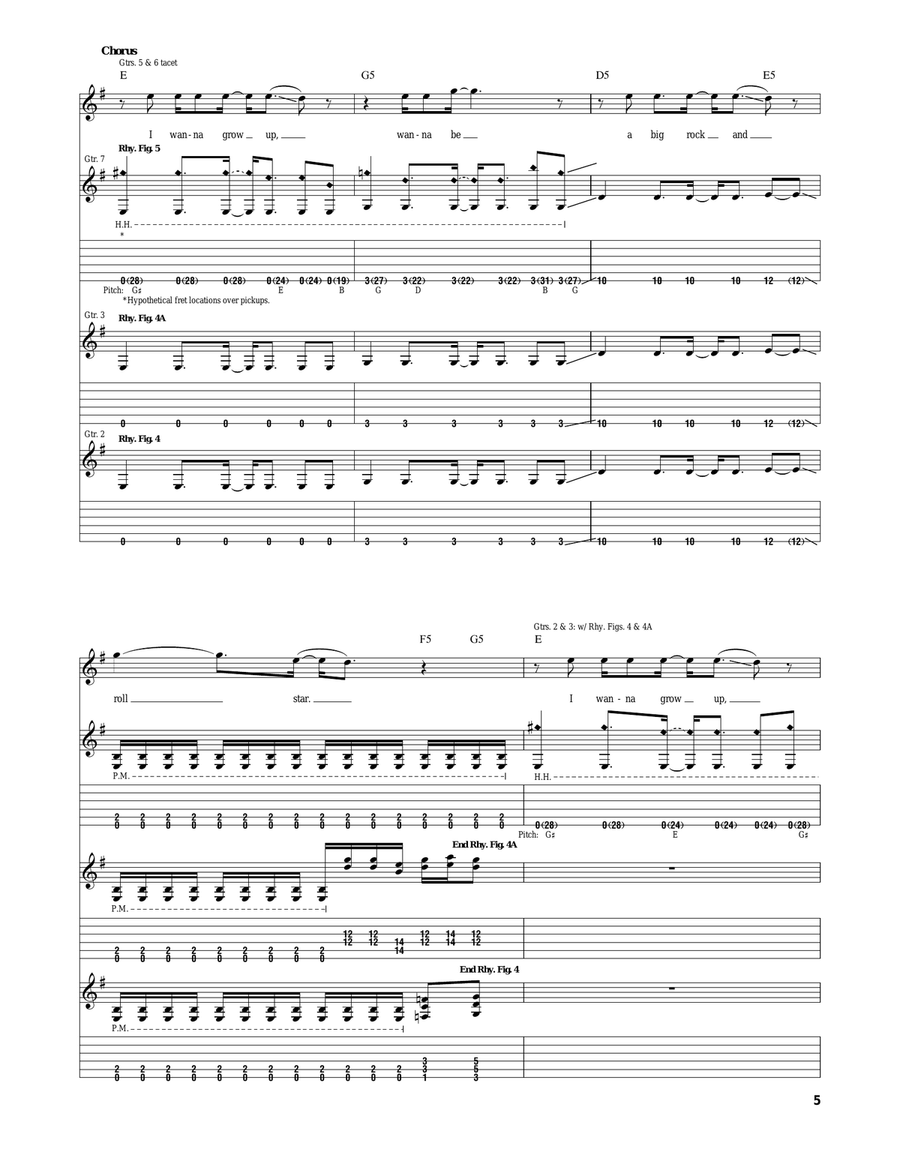 Lunchbox Lunchbox Electric Guitar scores gallery preview page 5