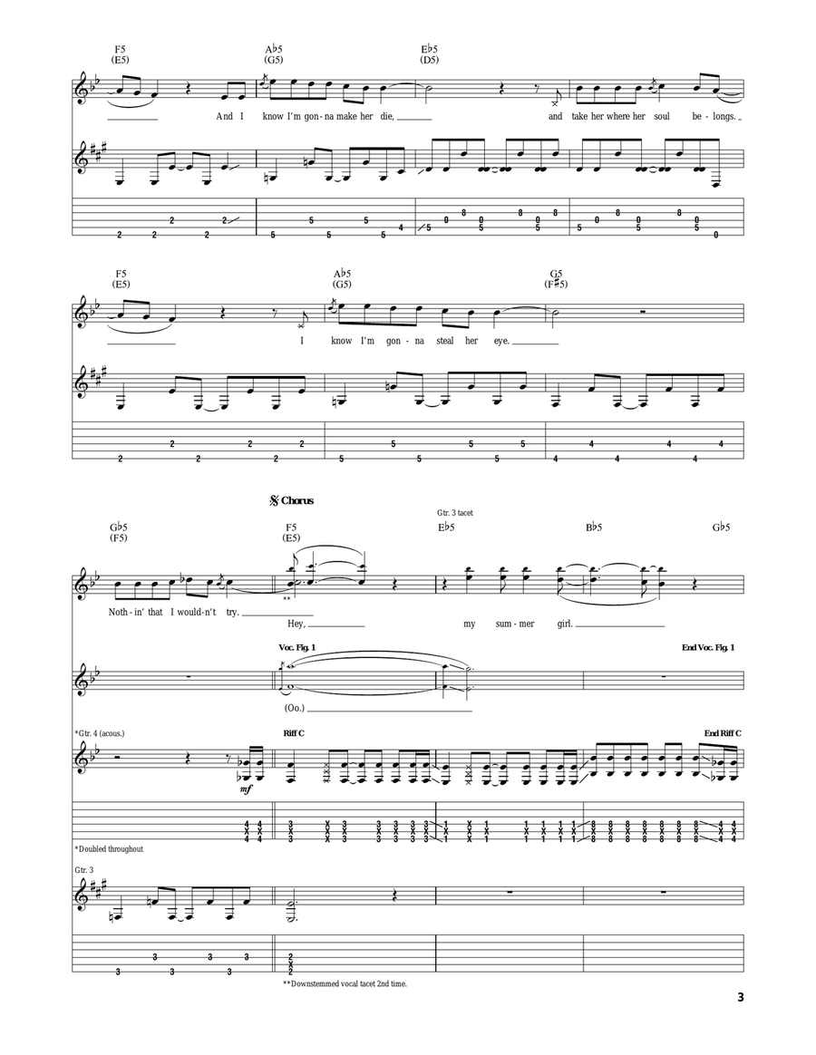 Girl Girl Acoustic Guitar scores gallery preview page 3
