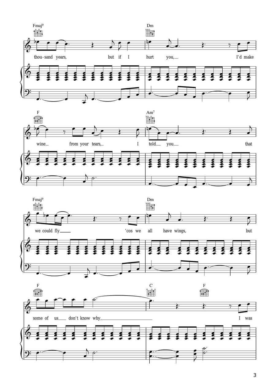 Never Tear Us Apart Never Tear Us Apart Acoustic Guitar scores gallery preview page 3