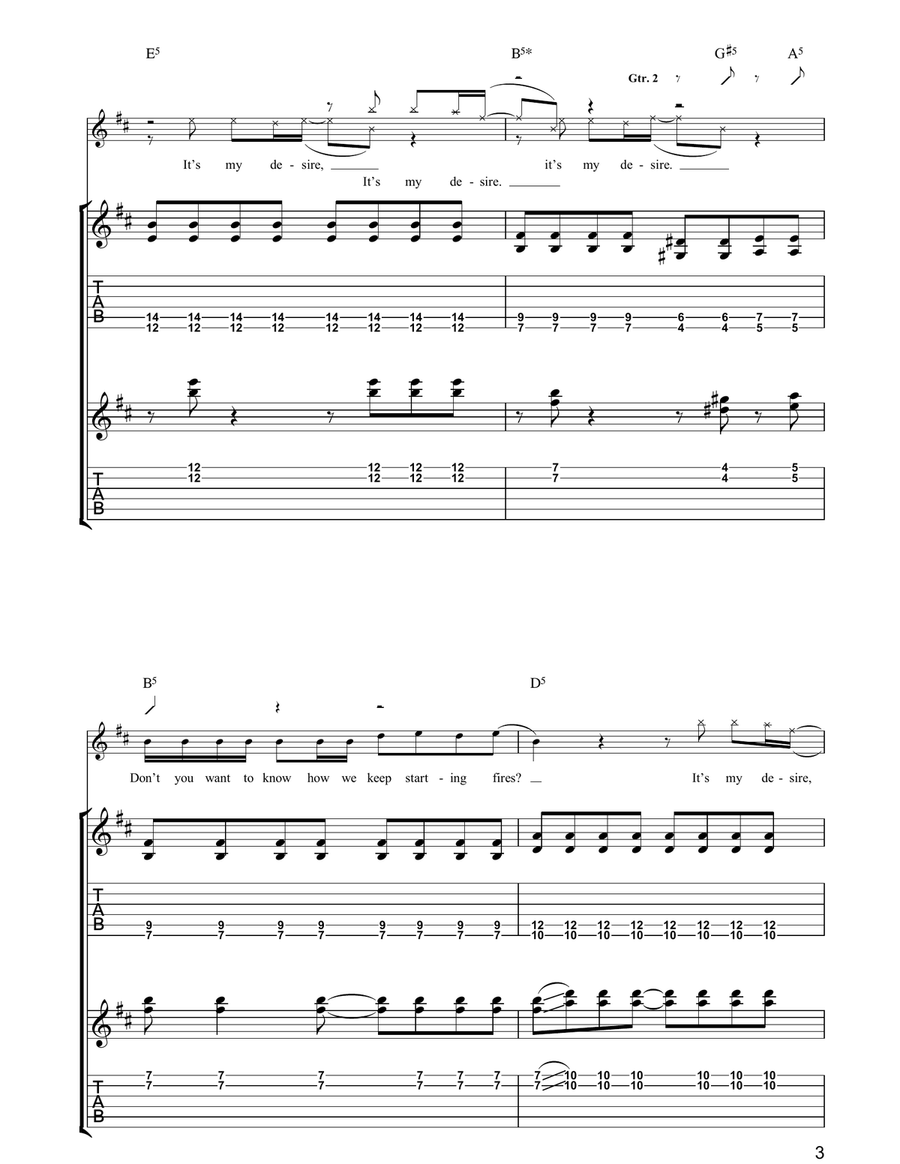 Danger! High Voltage Guitar Tablature scores gallery preview page 3