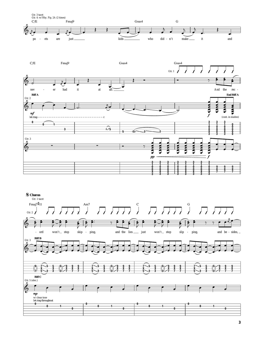 I've Got A Dark Alley And A Bad Idea That Says You Should Shut Your Mouth (Summer Song) Acoustic Guitar scores gallery preview page 3