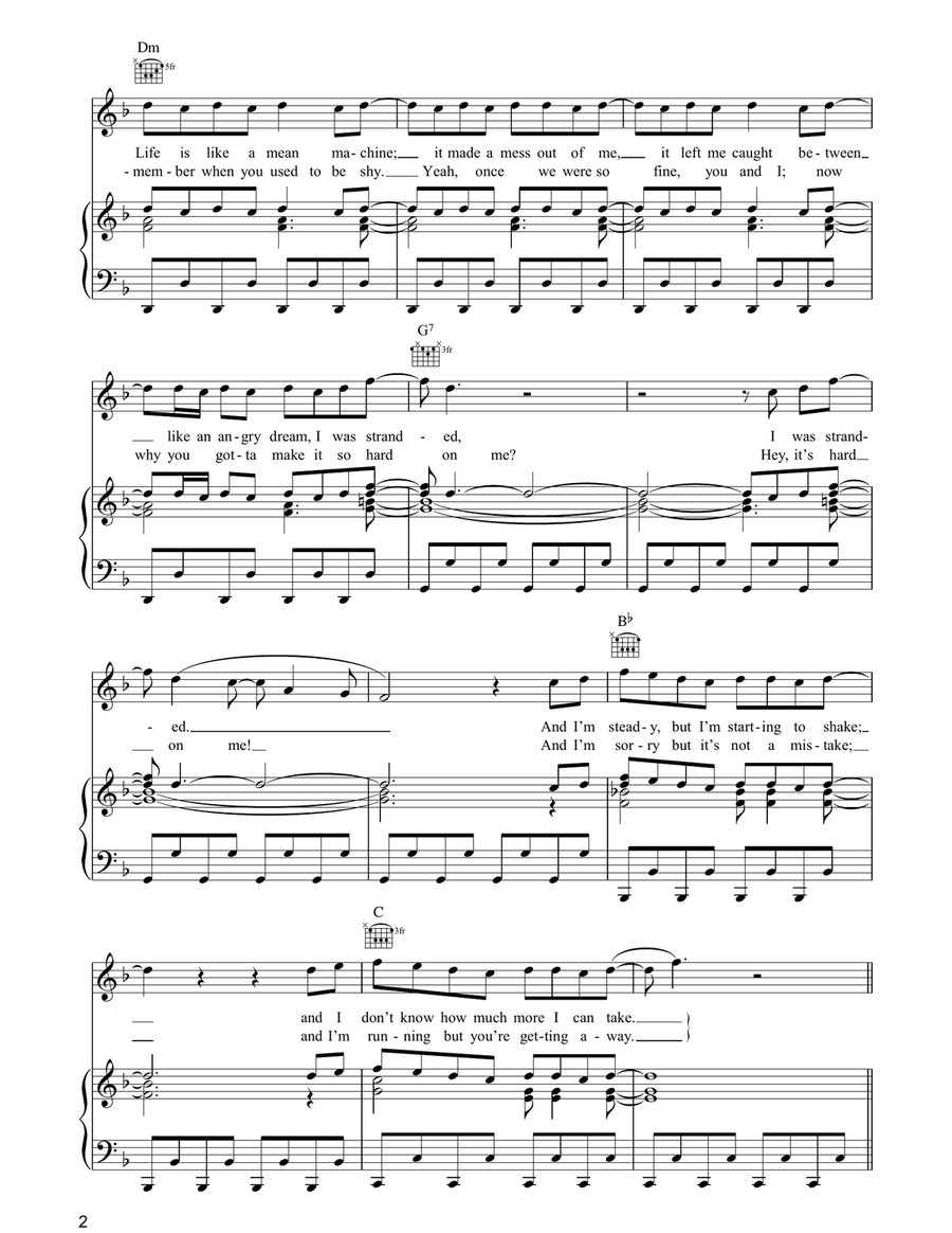 This Is How A Heart Breaks Piano, Vocal, Guitar scores gallery preview page 2
