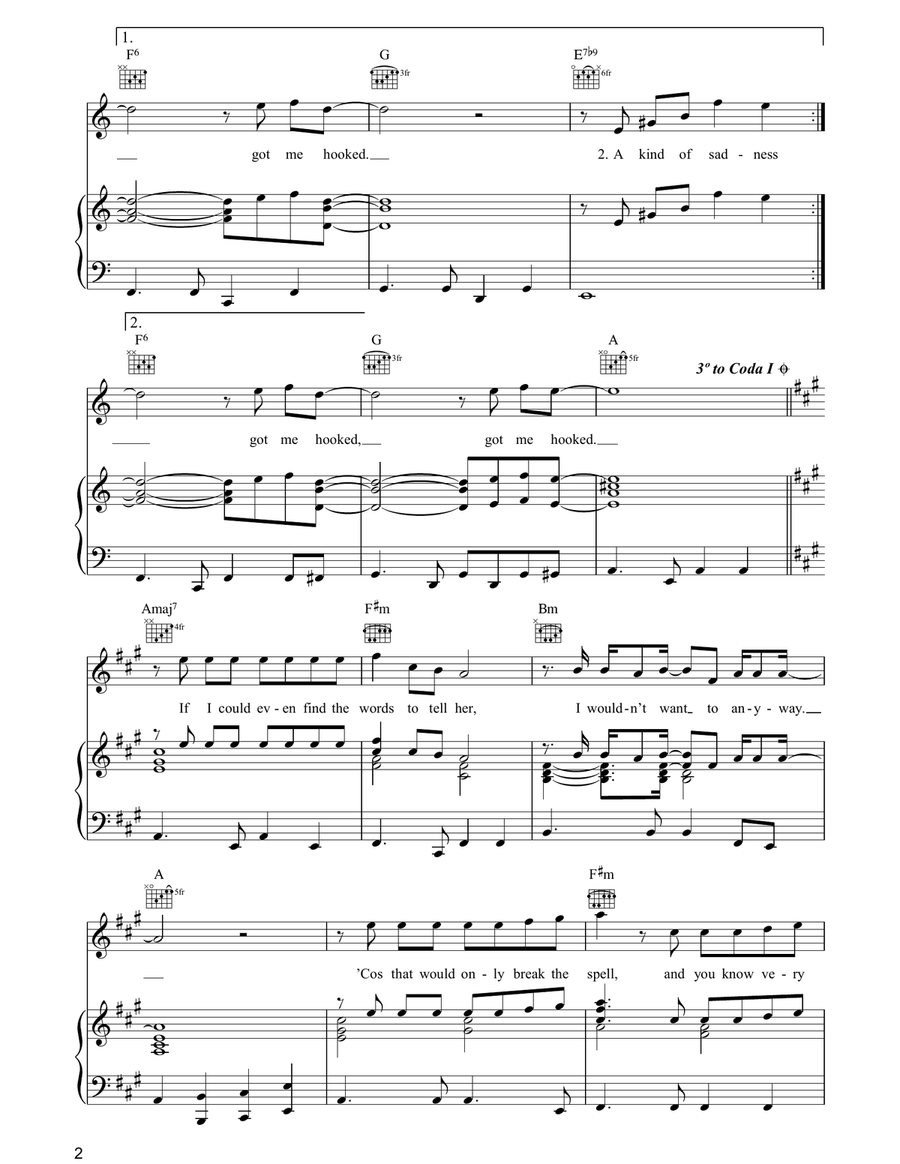 A Certain Softness Acoustic Guitar scores gallery preview page 2